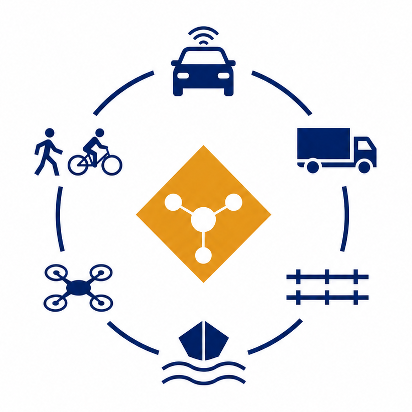 R²ISE Transportation Lab logo